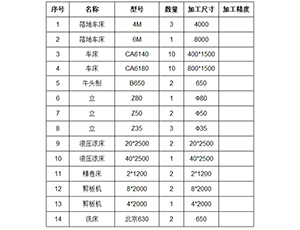 機(jī)加工設(shè)備